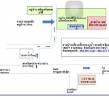 ขายบ้านเดี่ยว2ชั้นบางใหญ่ ซอยวัดพระเงินหมู่บ้านลลิลพร็อพเพอร์ตี้52วา