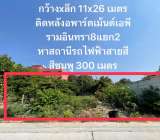 ขายที่ดินซอยรามอินทรา8ห่างสถานีรถไฟฟ้าสายสีชมพู300เมตร80ตารางวา