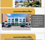 ขายอาคารสำนักงานลาดพร้าว99